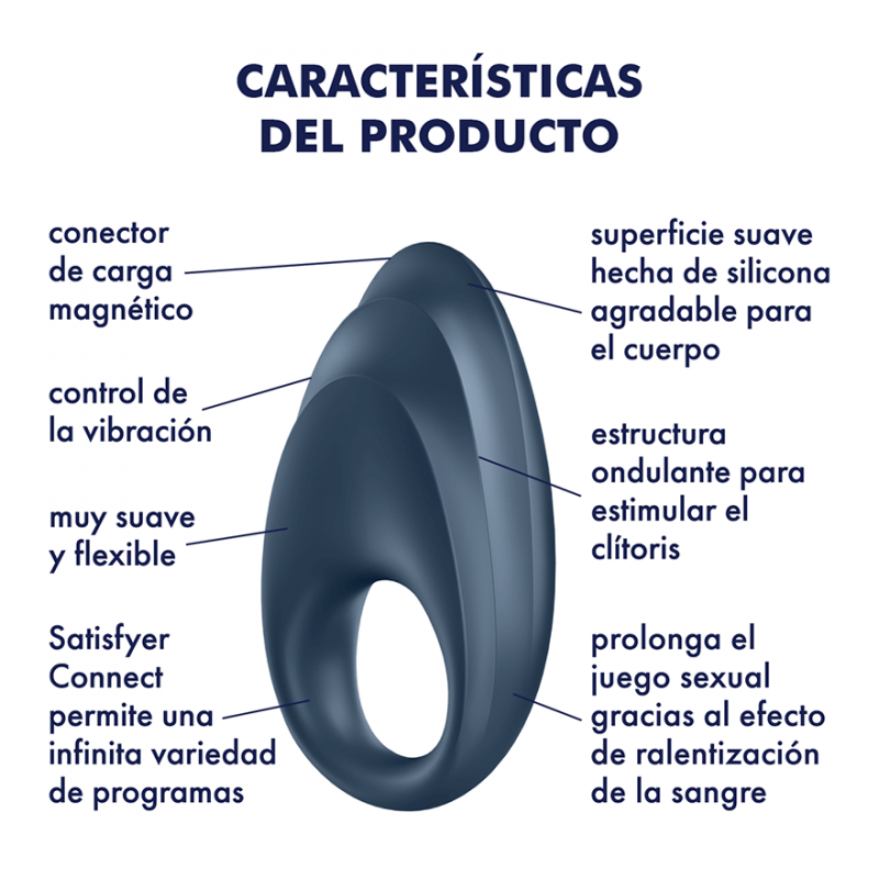 Anillo Vibrador Para El Pene Satisfyer Powerful One Ring