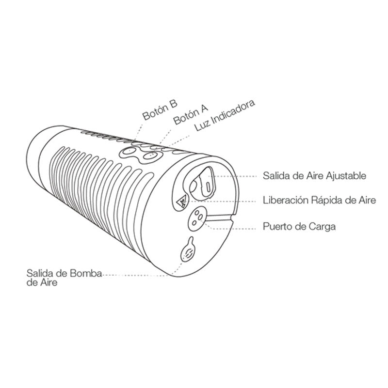 Cargador Lovense Nora / Lovense Max / Lovense Osci 2 / Gravity / Lush 3