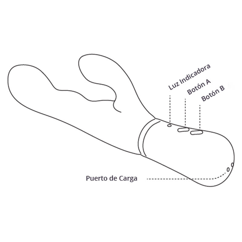 Cargador Lovense Nora / Lovense Max / Lovense Osci 2 / Gravity / Lush 3