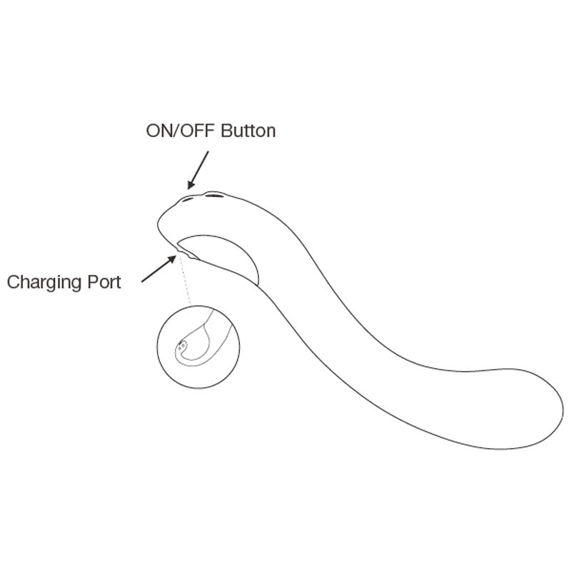 Cargador Lovense Nora / Lovense Max / Lovense Osci 2 / Gravity / Lush 3