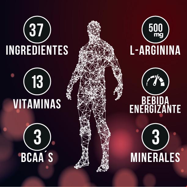 Potenciador PMX (PoderMax)